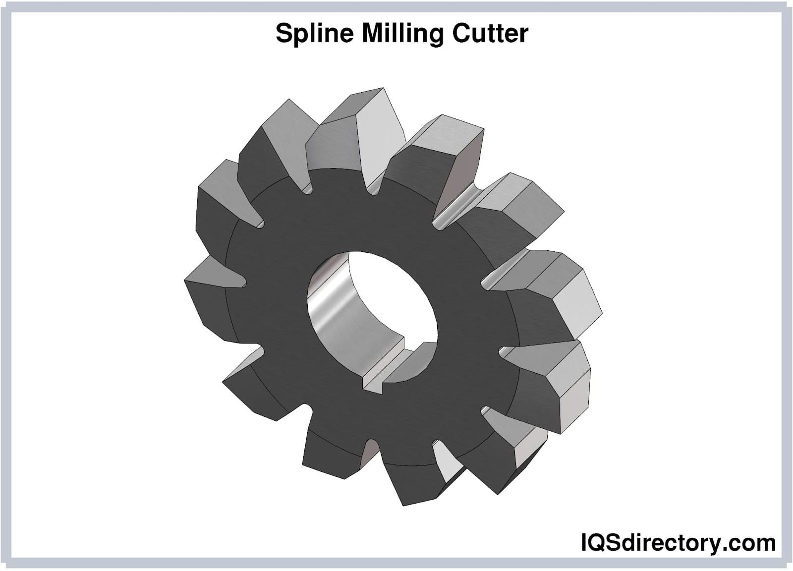 spline milling cutter